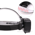 Waterproof Hunting Flashlight Headlamp